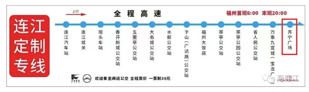 好消息！连江⇋福州增添新站点