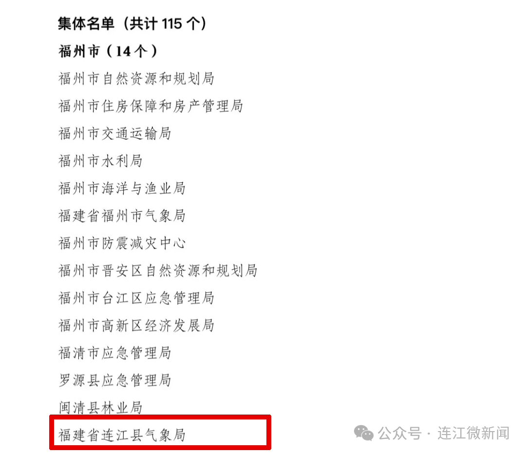 省级名单公示！连江1个集体、1名个人上榜