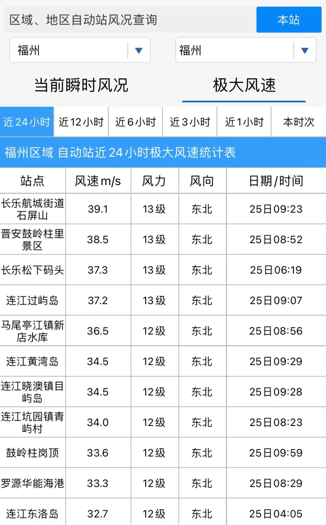 紧急警报！“格美”二次登陆位置有变！
