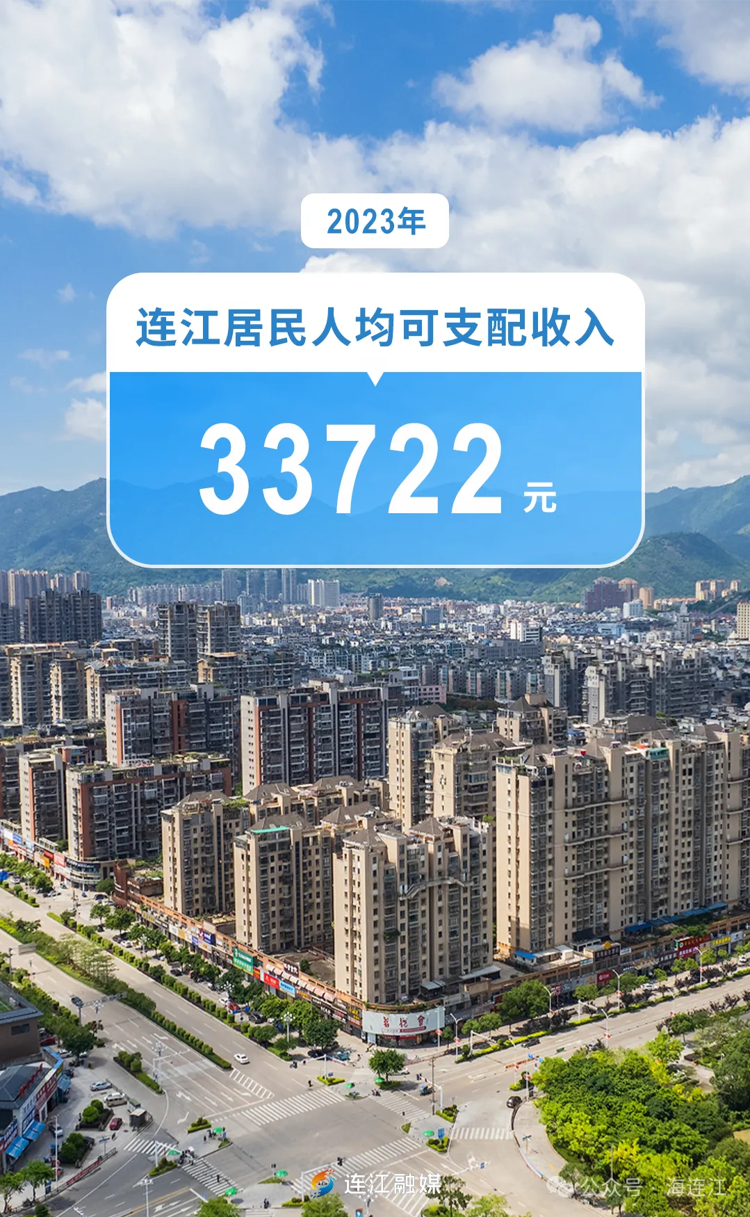 产业兴旺，生态宜居！你好，这里是连江！