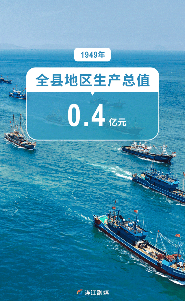 产业兴旺，生态宜居！你好，这里是连江！