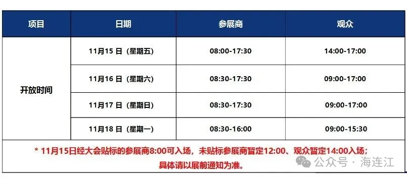 “顶流”齐聚！这场大会，连江来了→
