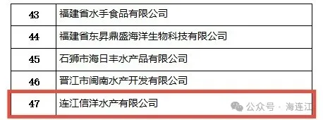 省级名单！连江3家企业入选！