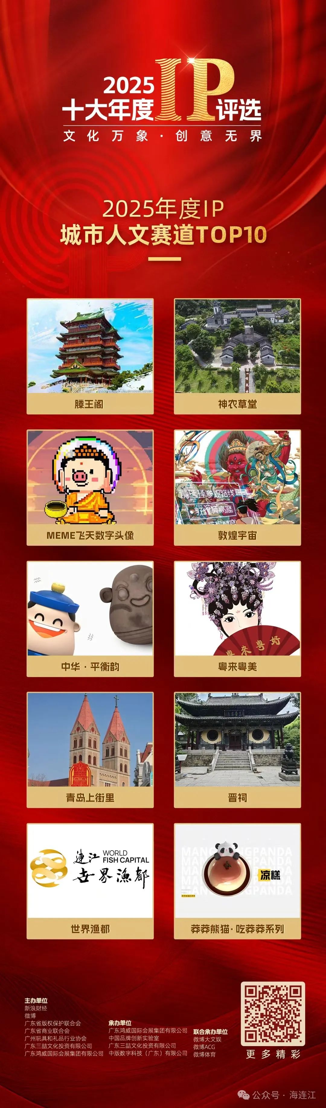 好消息！连江县“世界渔都”城市IP入选全国TOP10！