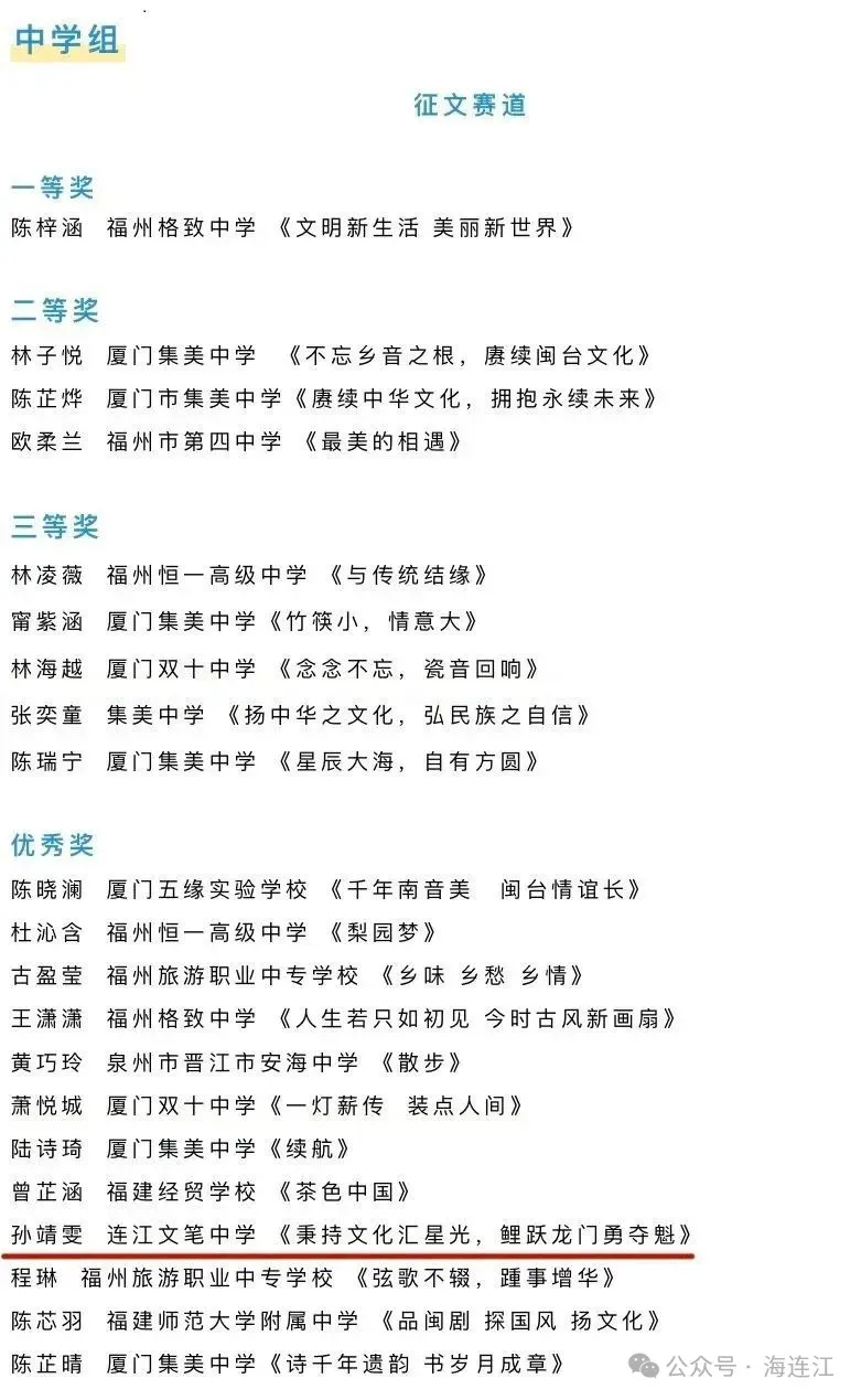 点赞！连江这所学校、这些学生获奖！