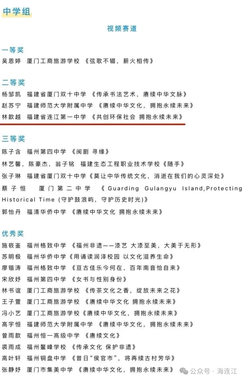 点赞！连江这所学校、这些学生获奖！